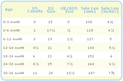 size_chart